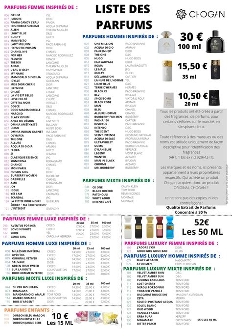 liste des parfums chogan|Parfum Chogan .